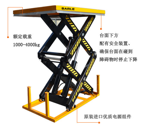 小型升降平台-产品图-规格参数-产品说明